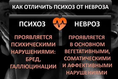 Лечение психоза в Харцызске